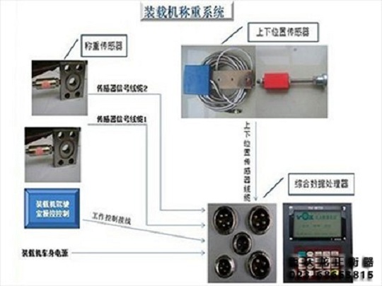 系統(tǒng).jpg